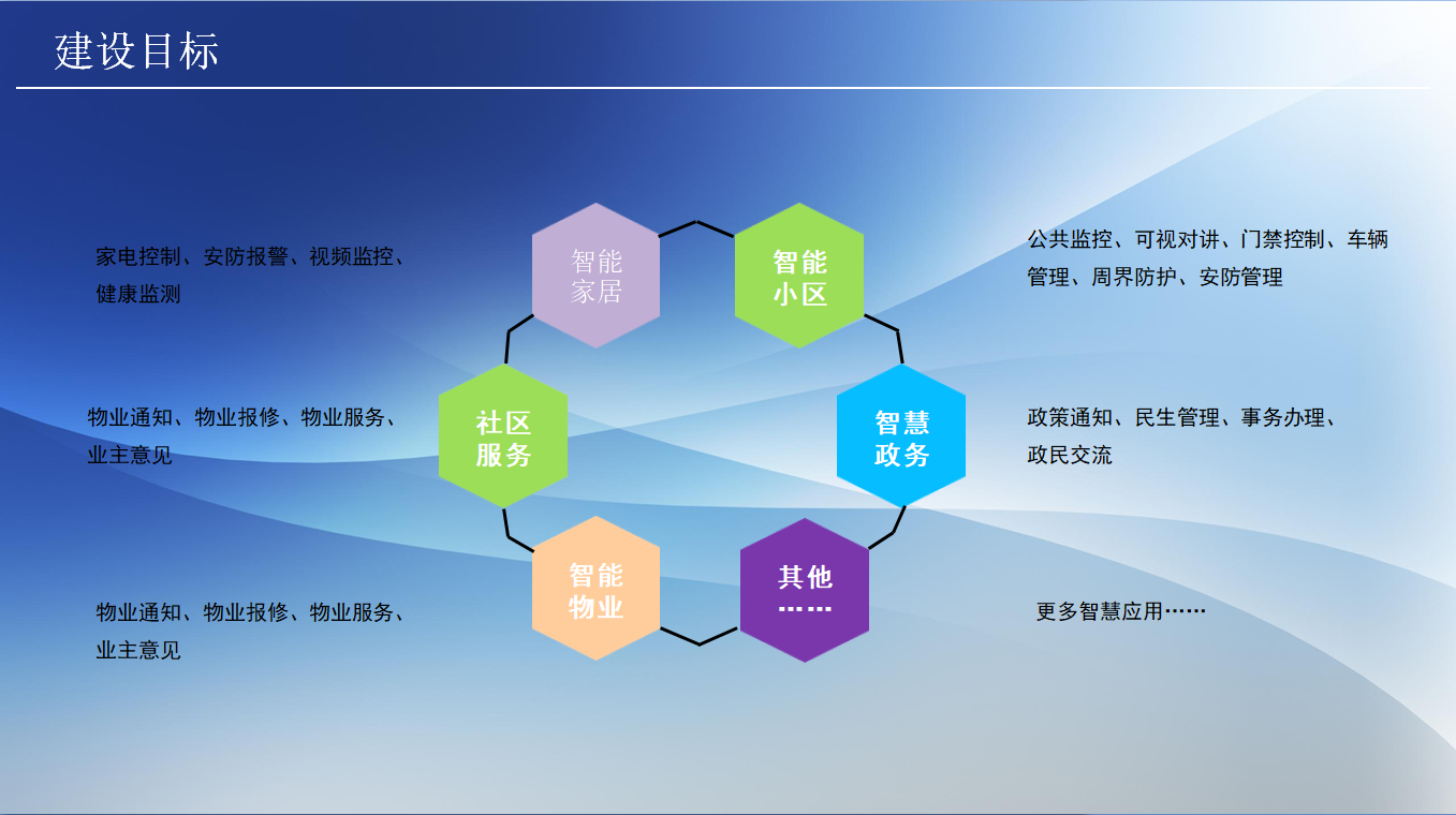 企業(yè)微信截圖_20210529164238.png