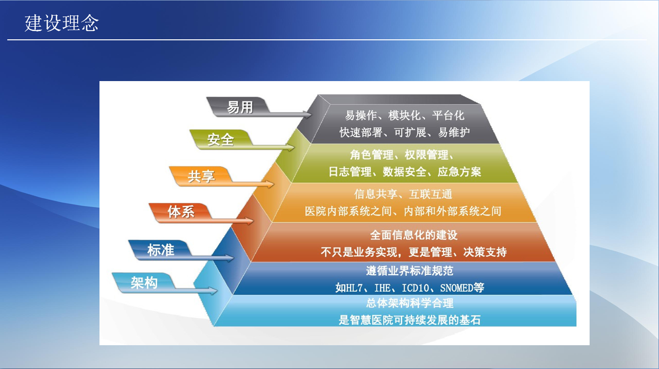 企業(yè)微信截圖_20210531111948.png